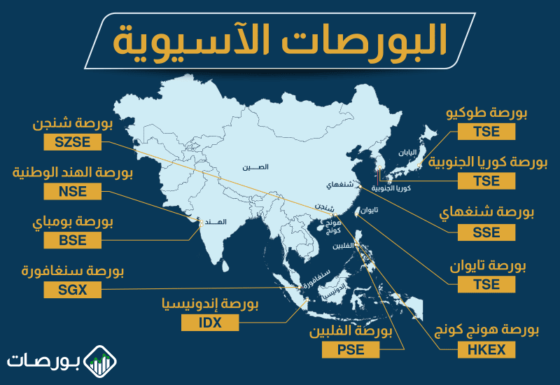 أسماء البورصات العالمية ) أكبر البورصات الآسيوية