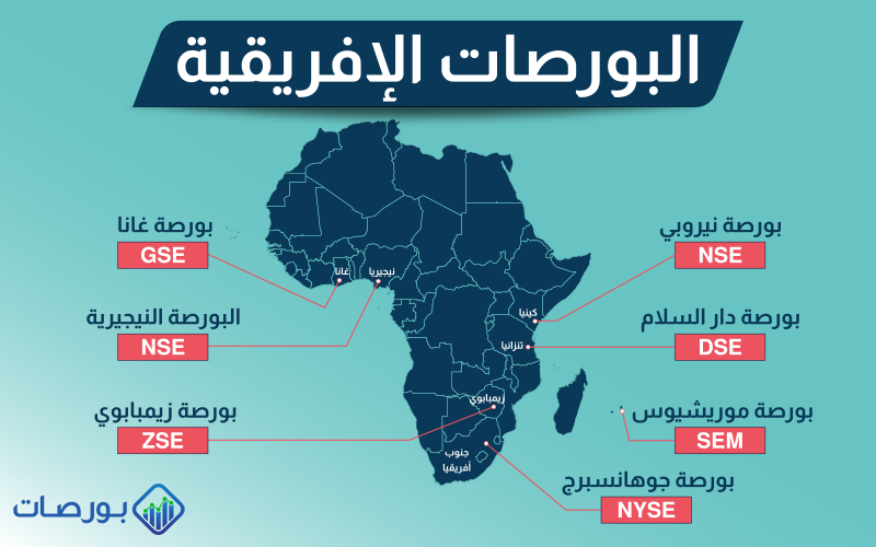 أسماء البورصات العالمية ) أكبر البورصات الإفريقية