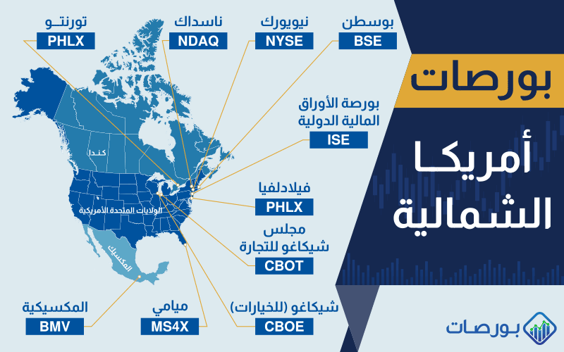 أسماء البورصات العالمية ) بورصات أمريكا الشمالية