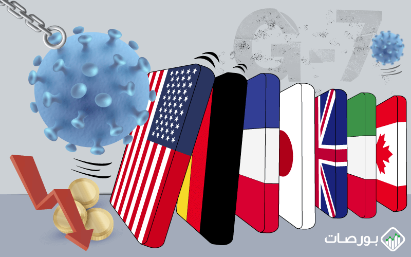 مجموعة الدول الصناعية السبع G7 ) صورة تعبيرية عن تداعيات كورونا على اقتصاد مجموعة الدول الصناعية السبع